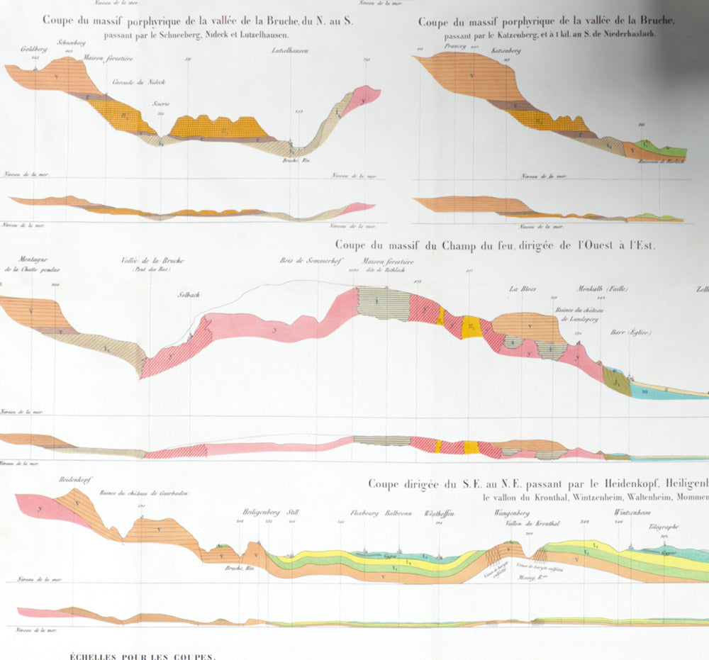 Carte géologique Bas-Rhin 1849 (détails de la carte)